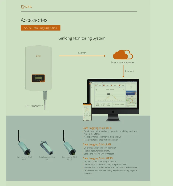 Солнечная система контроля быстрая установка простота в эксплуатации запись данных