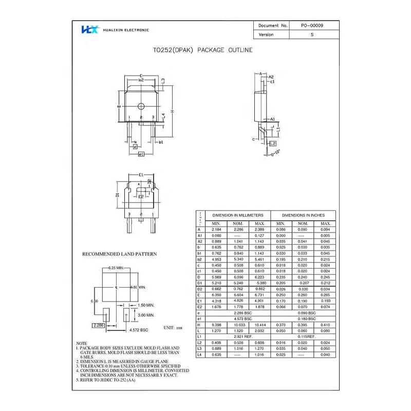 2N65 TO252 N канал 650 в 2A мощность MOSFET smd транзистор hualichip интегральная схема ic cool