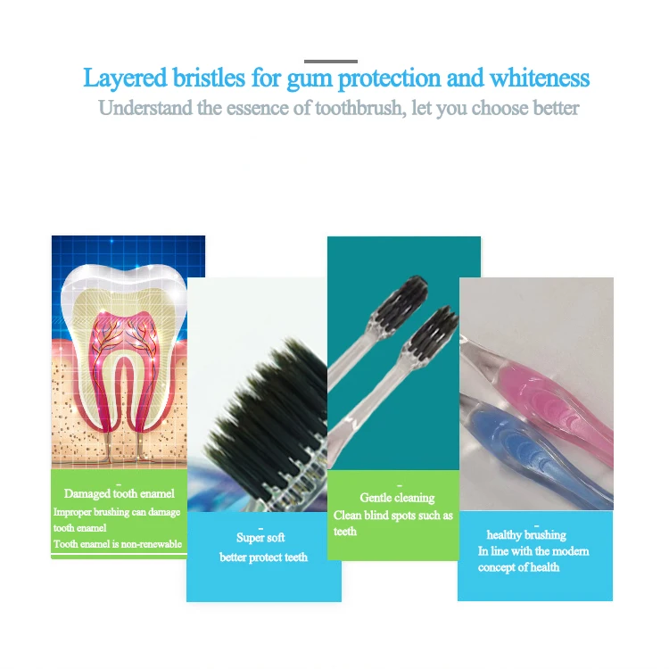 manufacturing toothbrush 2pc gum care soft bristles teeth care oral small head toothbrush product for home use