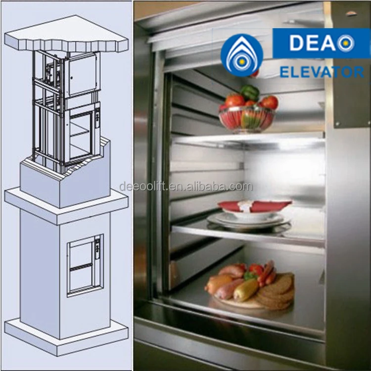
traction motor inverter price food elevator dumbwaiter 