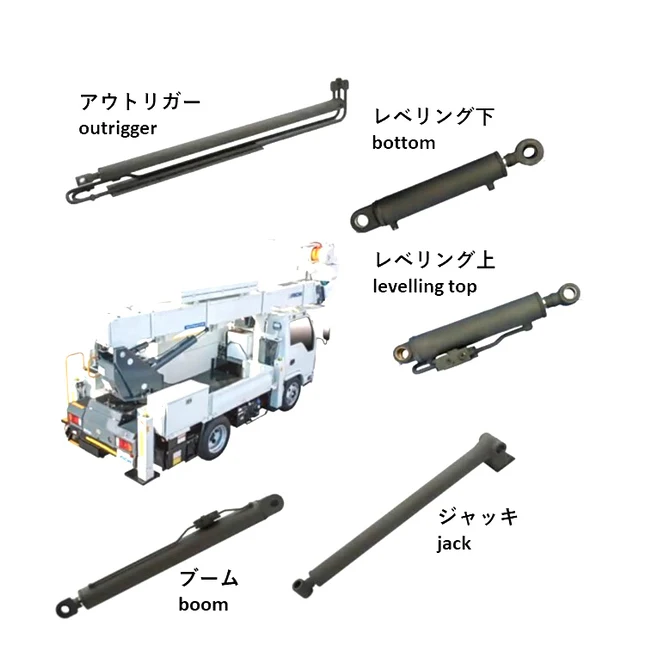 Stepper Fitness 2500mm Elevator Oil Manufacturer Cylinder Pump Heavy Equipment Machinery Spare Part Hydraulic Forklift System
