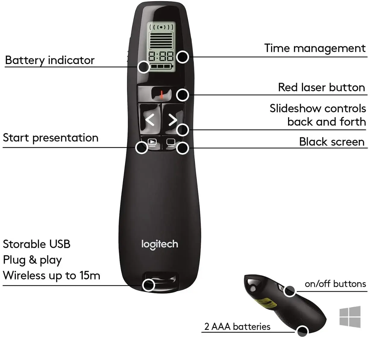 Logitech R800 Laser Presentation Remote With Lcd Display For Time Tracking