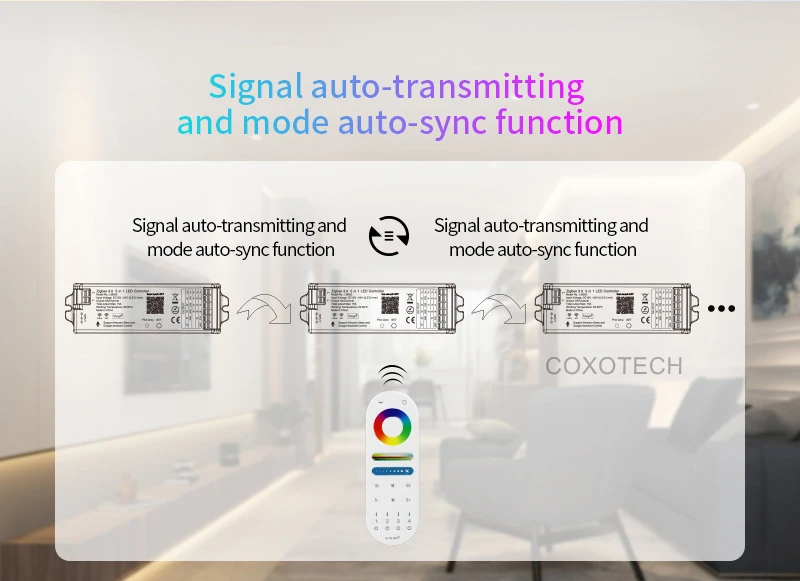 LM052 Zigbee 5-in-1 Controller