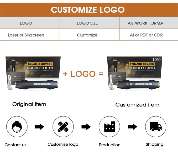OEM/ODM rechargeable co2 oxygenation skin care oxigen facial machine with Free co2 bubble capsules pods & Gels