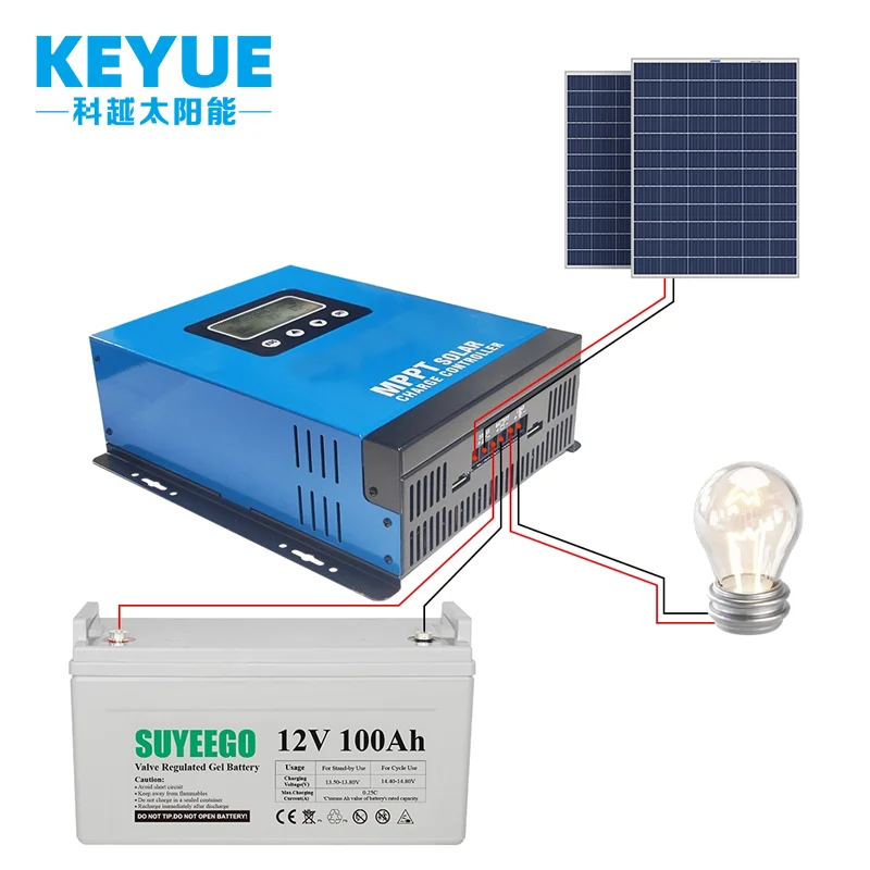 12v 24v 36v 48v auto 30A 50A 60A 80A 100A 120A контроллер Солнечного Заряда MPPT С PV 150V max с пультом дистанционного управления RS485