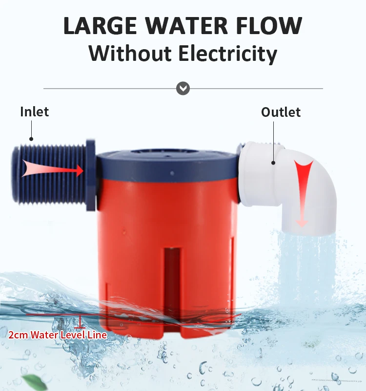 Factory sales Long Lifetime Float Valve For Water Through Float Valve For Water Tank