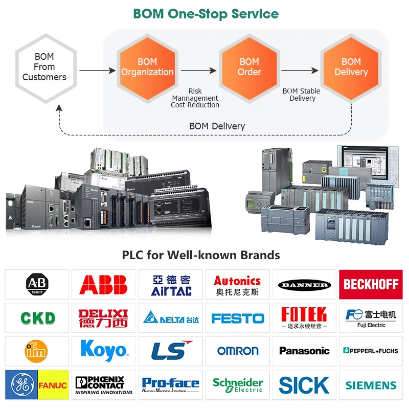 6FC5357-0BB35-0AB0 Sie mens Sinumerik Drives 840D/DE CNC Hardware NCU 6FC5357-0BB35-0AB0