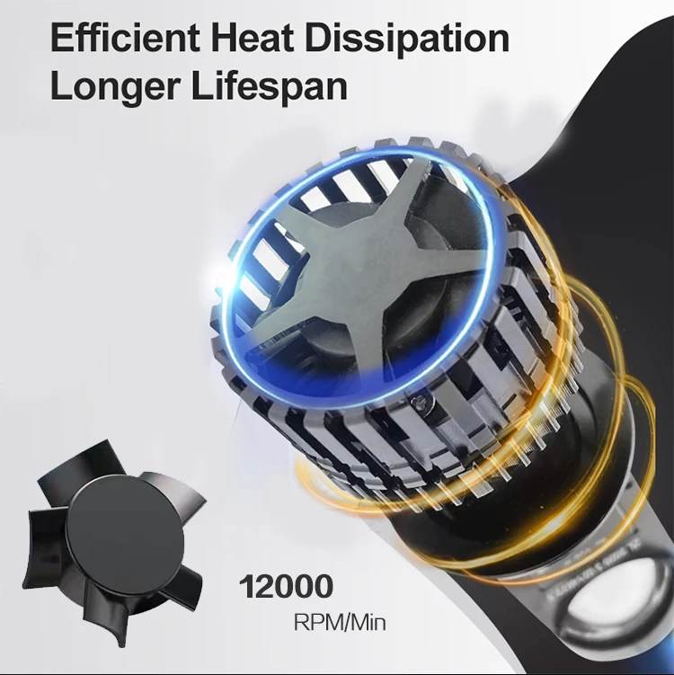 Super Bright Projector LED Headlight Lens y10 Mini H4 Led Lens H7 60W 10000LM Bi Car Laser Headlight Bulbs