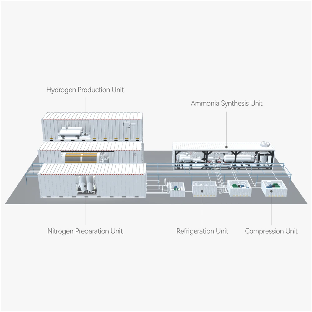Best Choice Synthetic Ammonia Plant 3000t/a Compact Equipment Small Ammonia Plant for Coal Industry