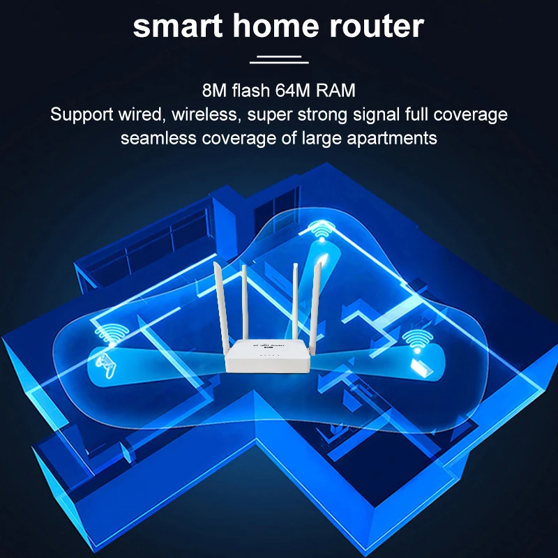 Wholesale 192.168.1.1 RJ45 Port 2.4Ghz 300Mbps 4G Modem Routers WiFi