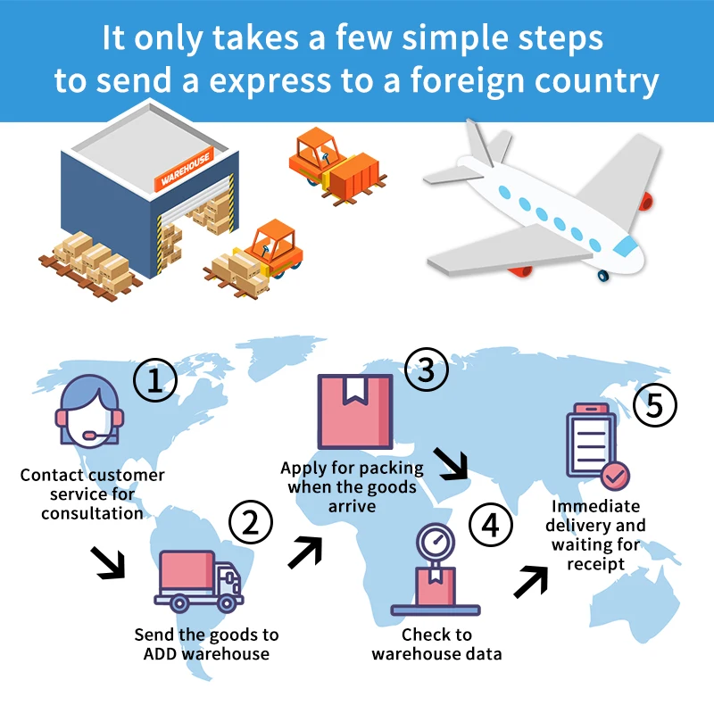 DDP Air Shipping Agent From China Professional Door To Door Air Freight Forwarder Shenzhen To UAE