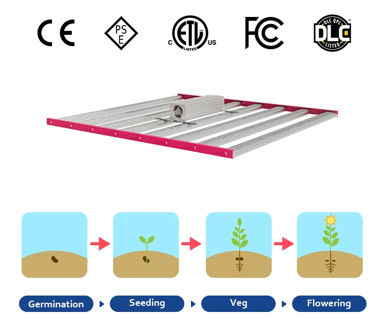 1000w led plant light (19).jpg