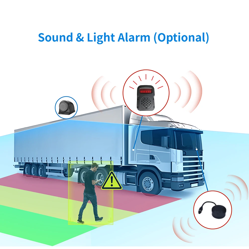 CareDrive MR920-BSD Safety Car Truck Bsd Monitor AI Gps 3G 4G Wifi 1080P Ahd Mdvr Blind Spot Pedestrian Detection Warning System