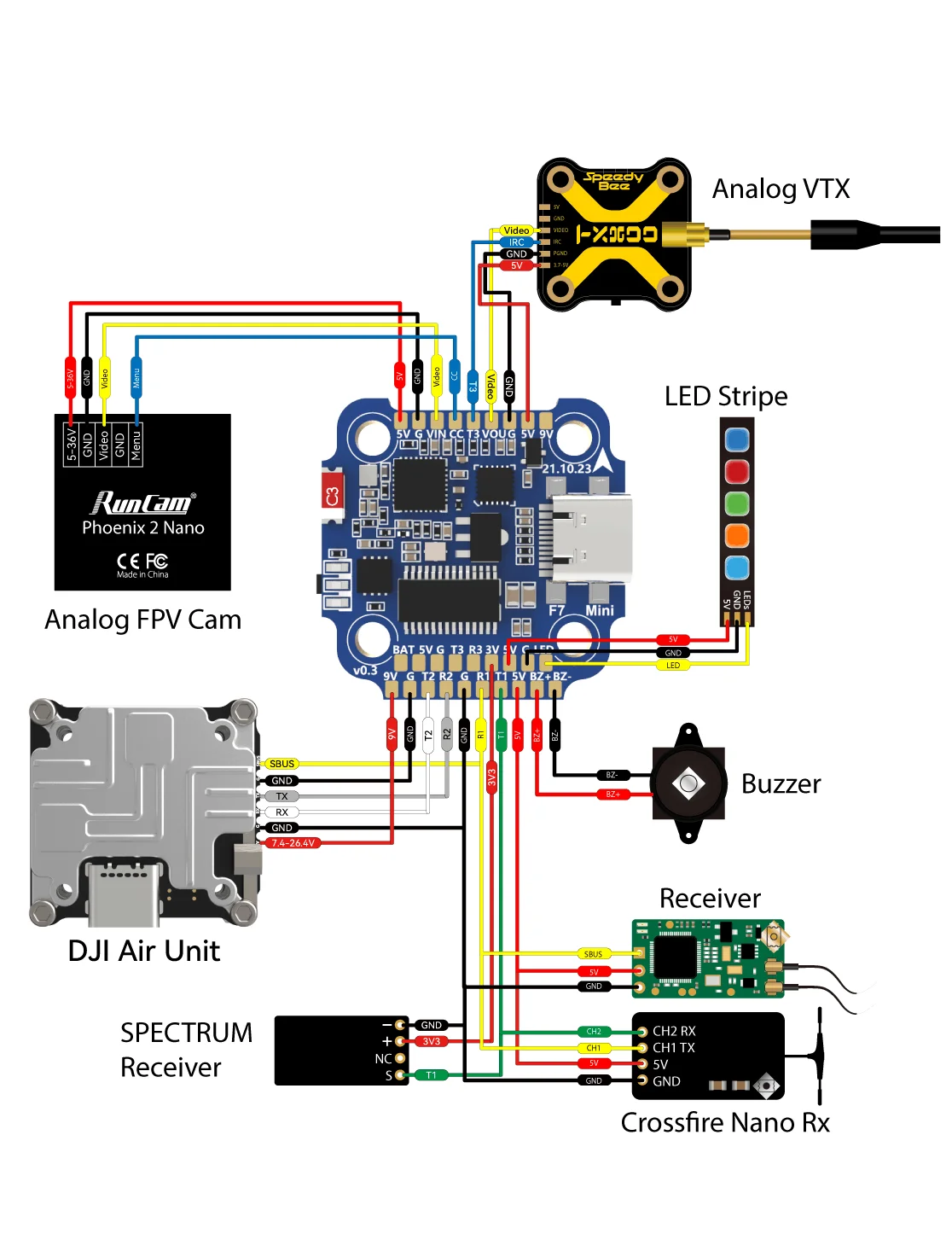 SpeedyBee F7 Mini 35A 3-6S 20x20 8-bit Flight Controller FC ESC Stack iNav Emuflight Betaflight RC FPV racing Cinewhoop Drones