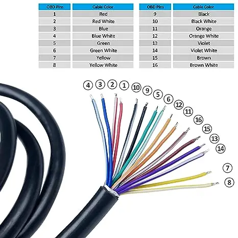 16 Pins J1962 OBD2 OBD-II Male Connector to Open Plug Wire OBD Diagnostic Extension Cable for DIY OBD Open Cable Thickened Cable