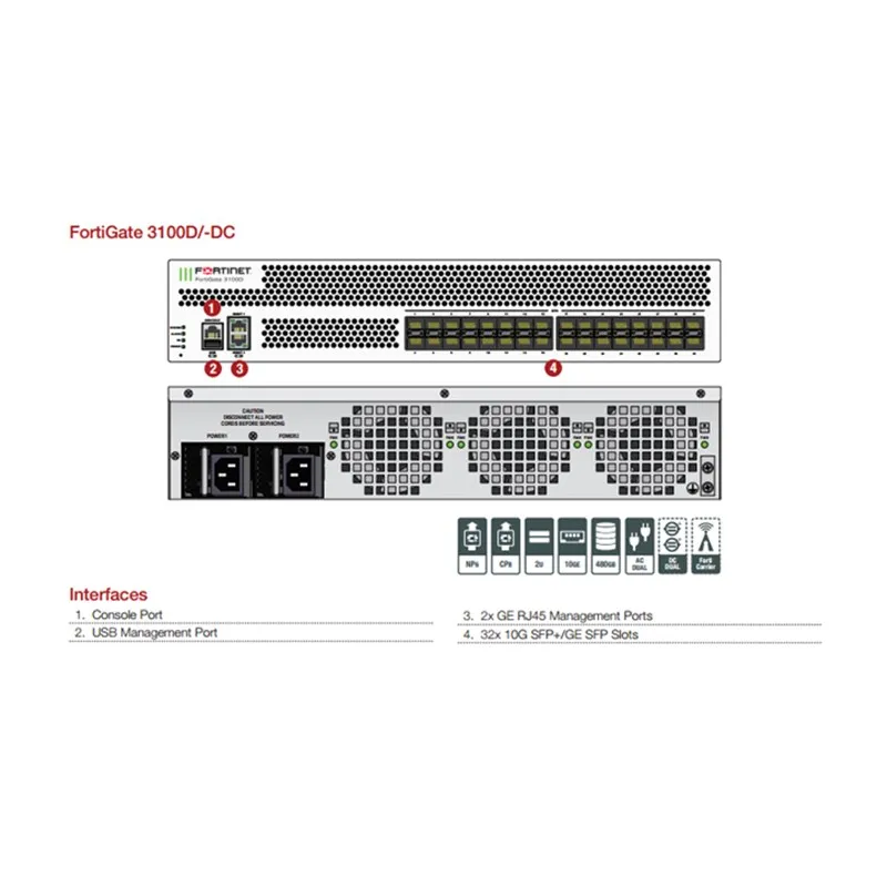 FG-3100D новый оригинальный Fortinet FortiGate 3100D Сетевая безопасность/брандмауэр