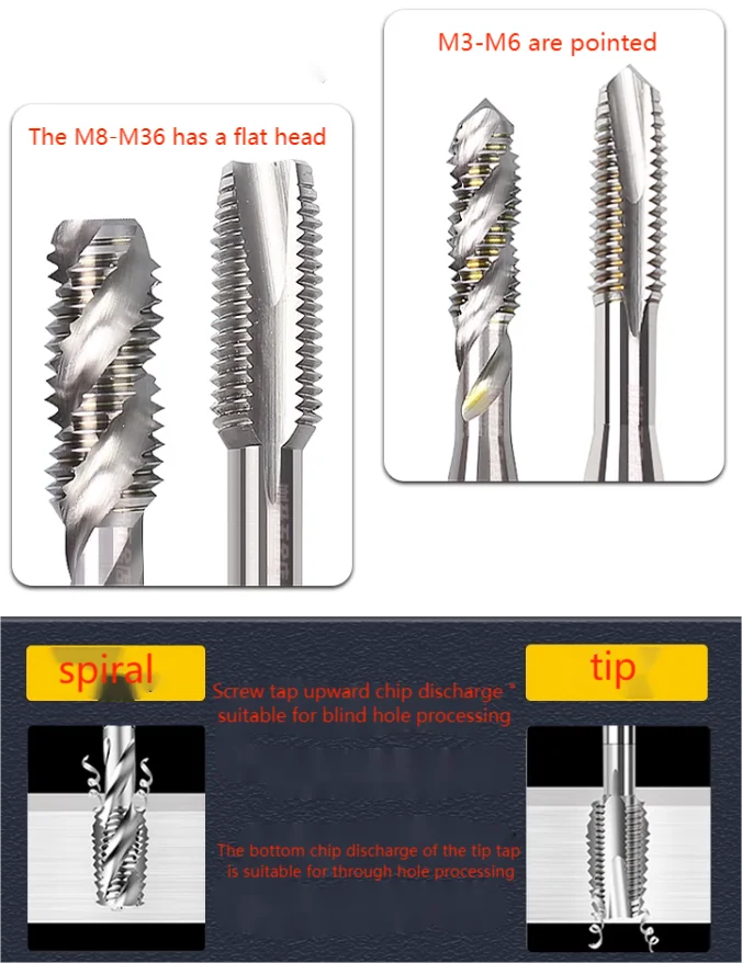 BOMI BMKK-162 sold overseas customized Combined Drill Pipe Hand And Taps Dies Set