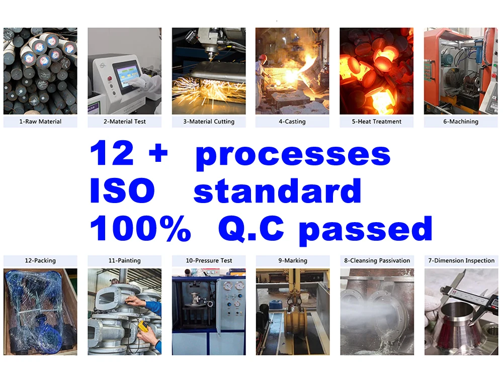 CS19H 16bar stainless steel carbon steel NPT Threaded Thermal type steam trap valve