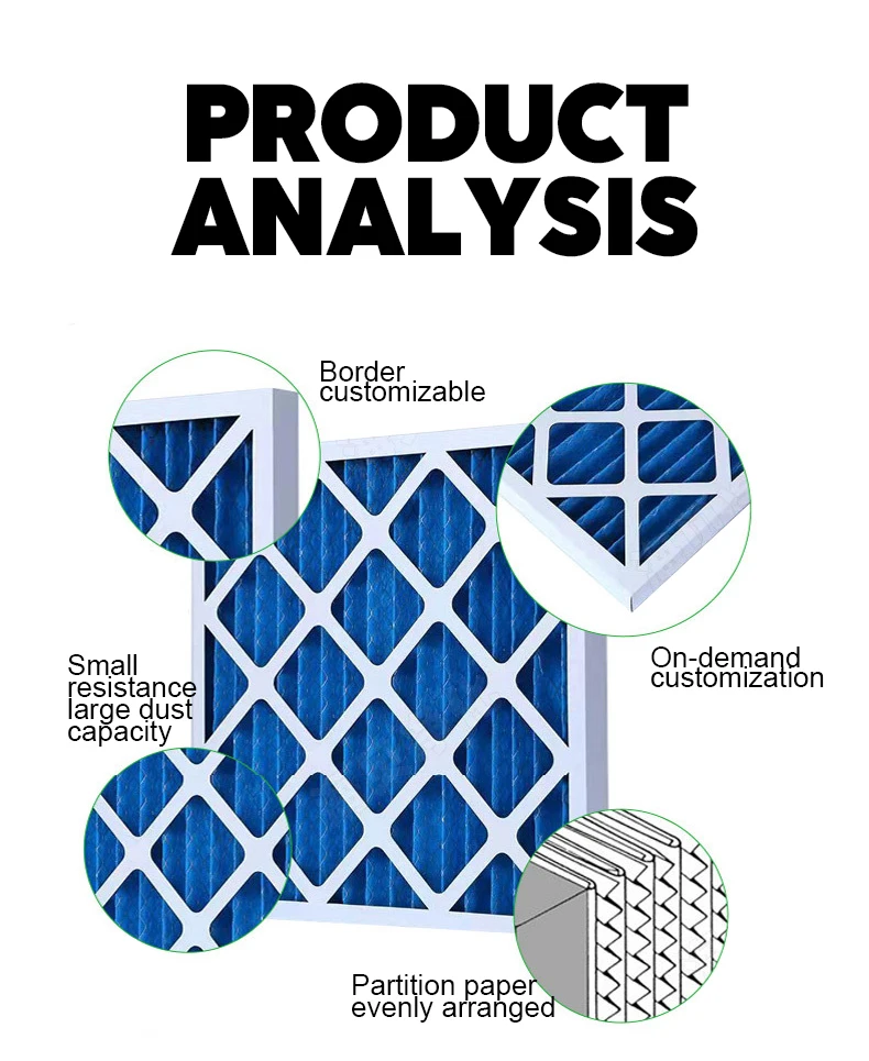 Factory Wholesale Price Air Conditioning Filter Plate Filters Air Purifier Primary Air Filter Raw Material