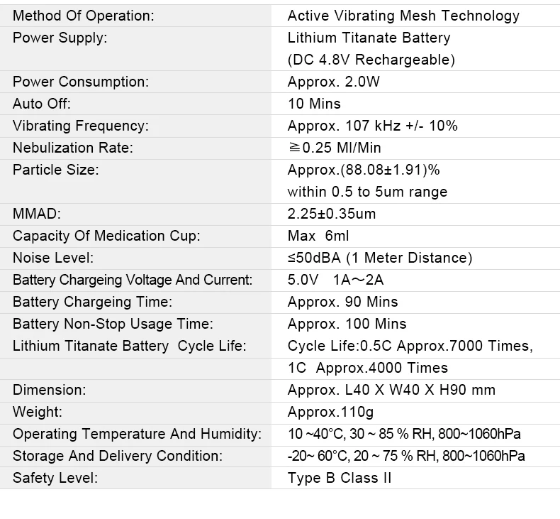 Ultrasonic Respirator Handheld Mini Nebulize Portable Inhaler Mesh Nebulizer