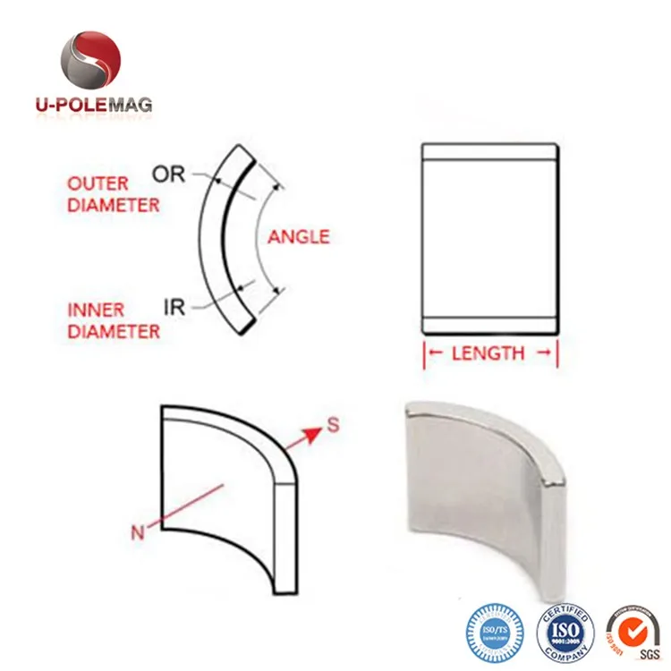 N52 Strong Magnetic Flywheel Arc Custom Neodym Neodymium Magnets For Sale