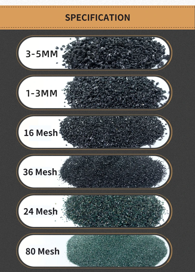 High density silicon carbide powder ultra pure silicon carbide powder sic abrasive silicon carbide grit 80 120 240