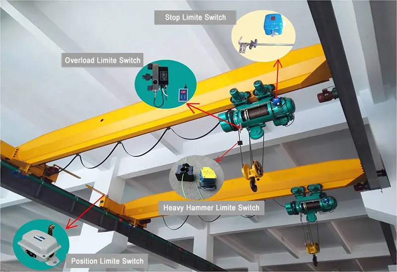 Hot sale LDA model 20 ton 25 ton 30 ton Underslung box shape single girder EOT overhead crane for workshop