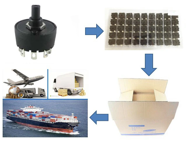rotary paddle level switch oven rotary switch rotary cam switch