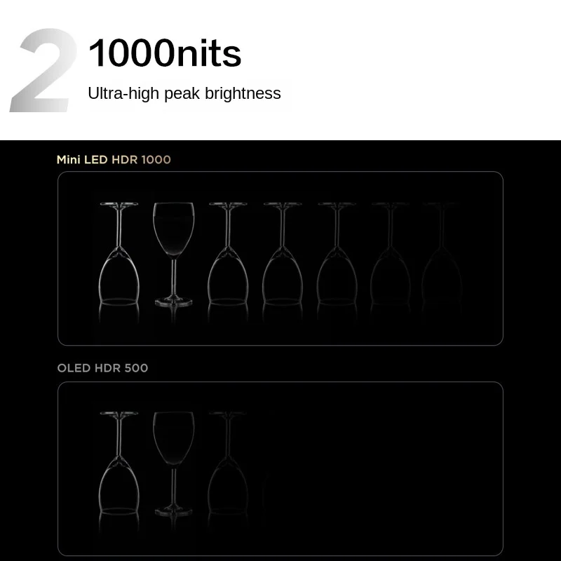 TCL ТВ 75Q10G 75-дюймовый мини вело высокий цветовой гаммы 4K 120 Гц кисти 360 перегородка подсветка ультра-прозрачная защитная пленка для ЖК умный планшетный