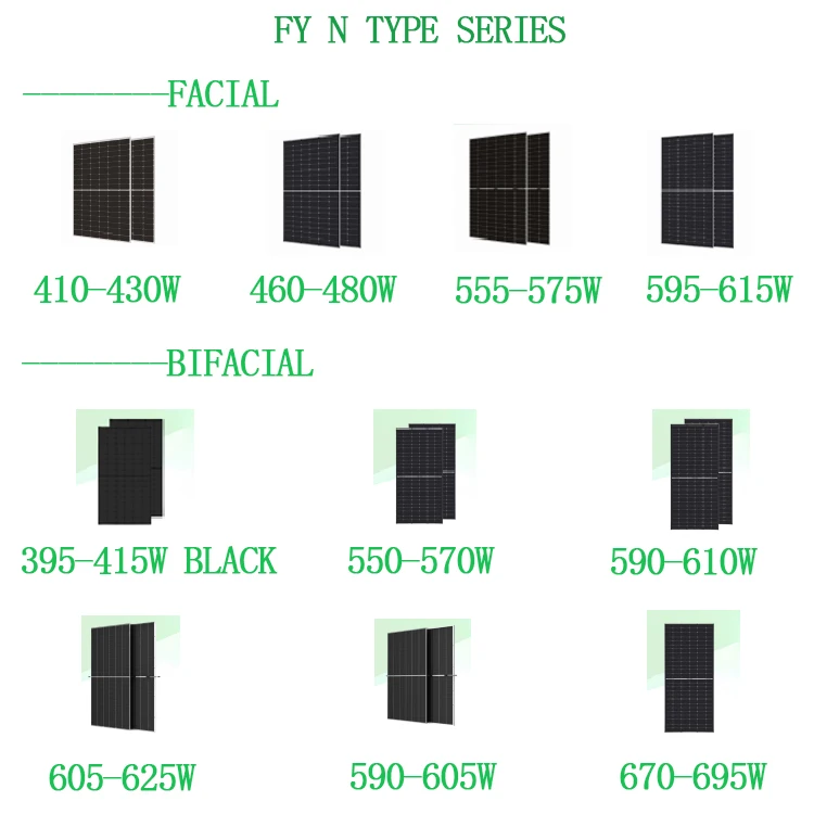 photovoltaic Solar Panels 550watt 500watt 600watt 700w Dual Glass N Type Topcon Pv Module Solar Panel wholesale