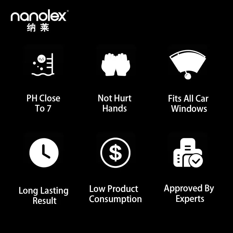 Nanolex 901 Glass cleaner Window Glass Dish Cleaner Degreaser household cleaning chemicals products car care products cleaner