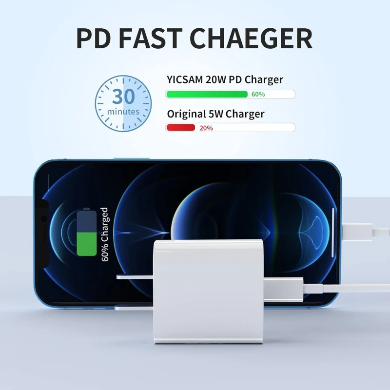 Wholesale Original 20W PD 3.0 Type C Charger Wall Charger Power Adapter Brick Cube Fast Charger for Iphone