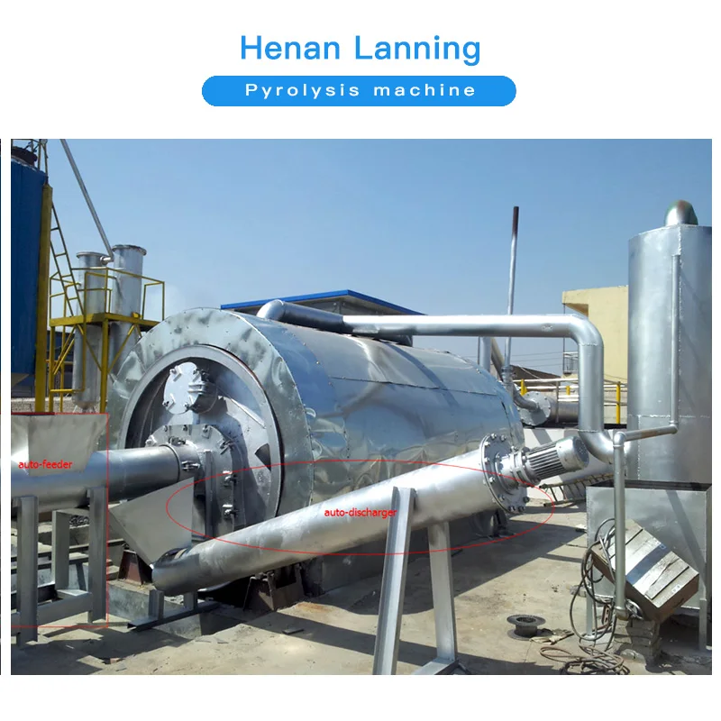 
LanNing 15T waste tire recycling pyrolysis machine 
