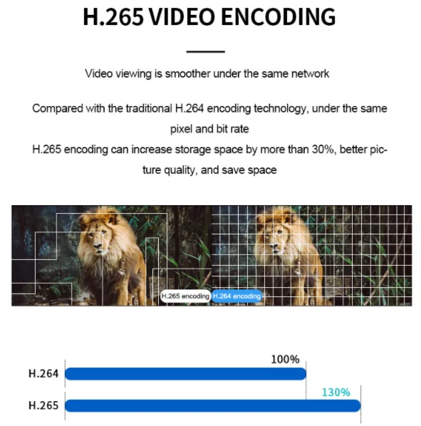 Car Dvr Manufacturers 2K HD Night Vision Driving Recorder G-sensor/SOS Emergency Recording Dash Cam Car Camera Car Black Box