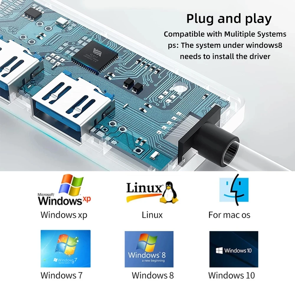 4Port USB 3.0 Hub USB Hub High Speed type c Splitter 5Gbps For PC Computer Accessories Multiport HUB 4 USB 3.0 2.0 Ports