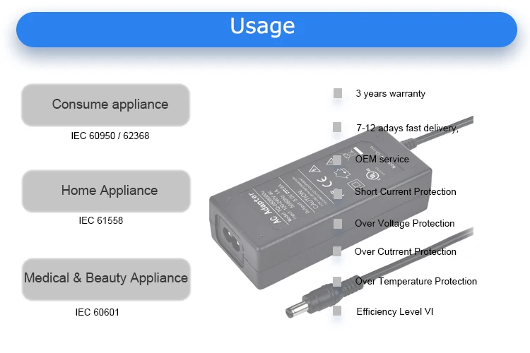 Desktop Power Supply Adapter 12V 1A  2A 3A 5A 7A 10A 12A 5A AC DC 60W Output Weight Input Origin Type GUA Size Products Range