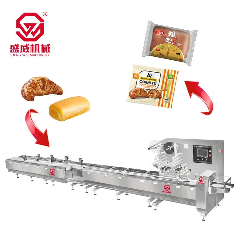 Shengwei Machinery full automatic multifunction tidying feeding croissant date toast chewing gum packing machine