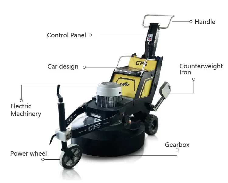 single phase or  3 phase concrete grinder floor polisher machine CFS GDY920S floor grinding machine price