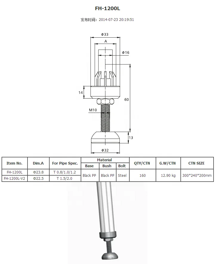 FH-1200L Steel small swivel leveling feet with black PP base