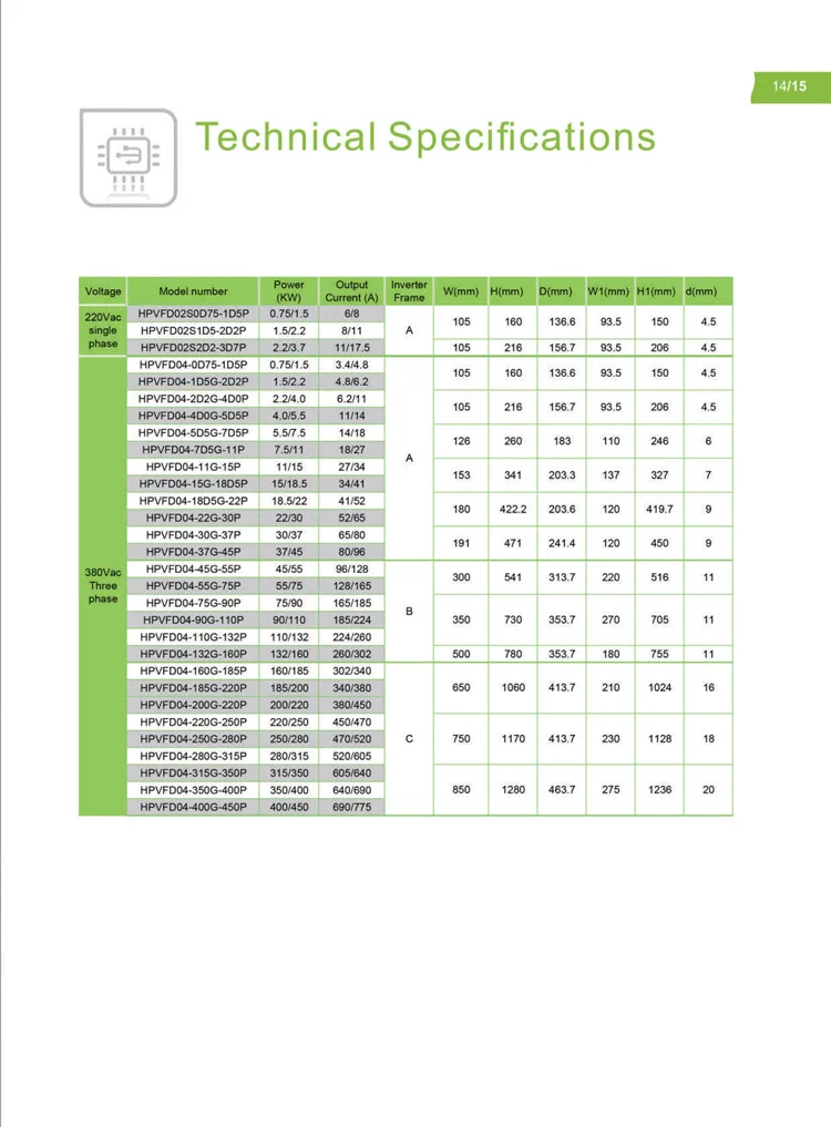 VFD inverter (3).jpg