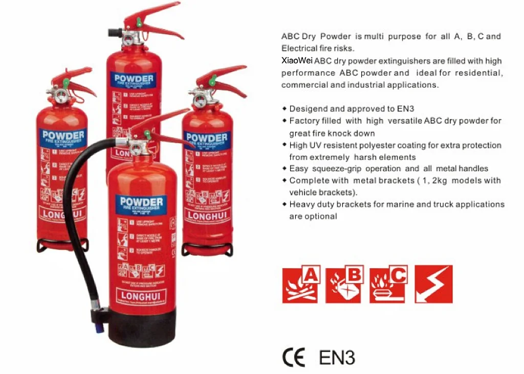 High Quality Firefighting Supplies Effective Fire Extinguishers for Safety