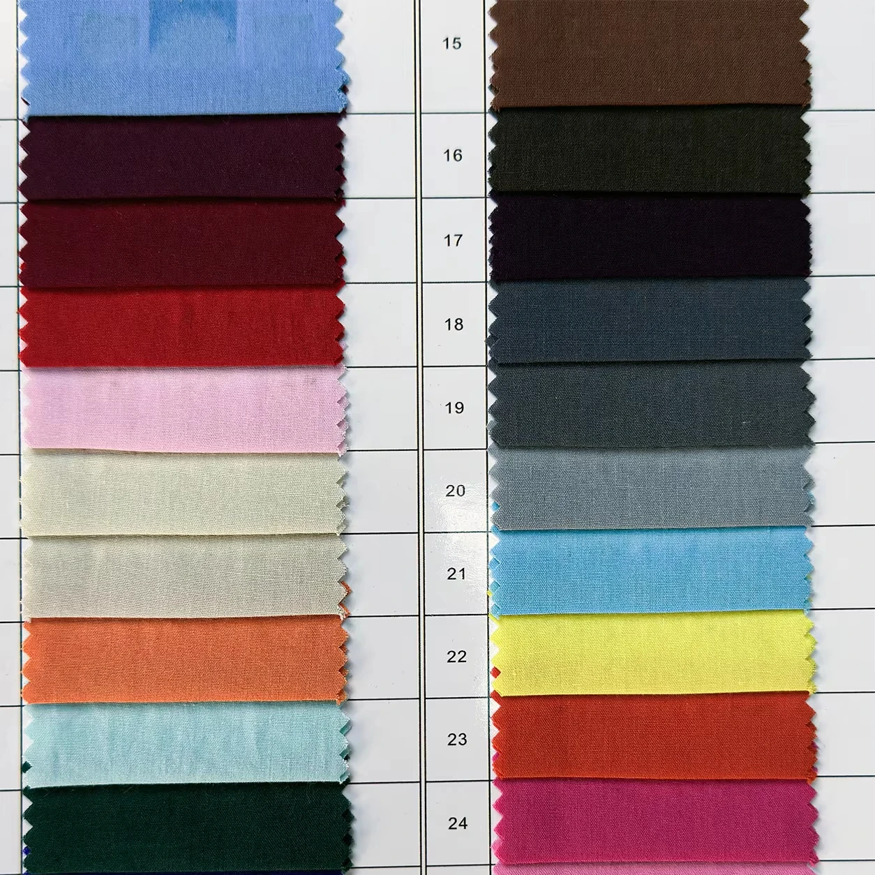Manufacturer Direct Sales Of High-Quality CVC60/40 Fabric Suitable For Making School Uniforms Shirts Spandex Fabric