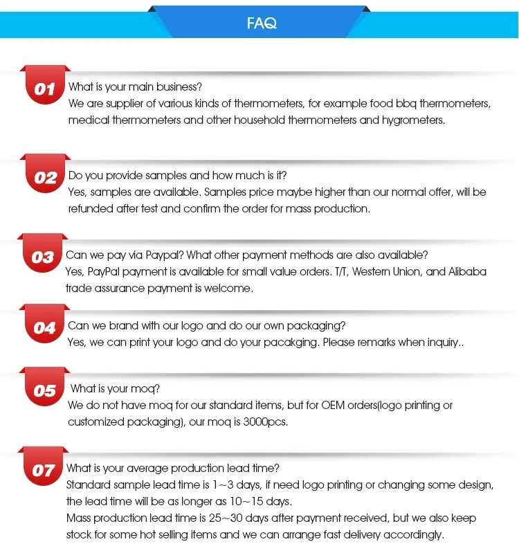 FAQ