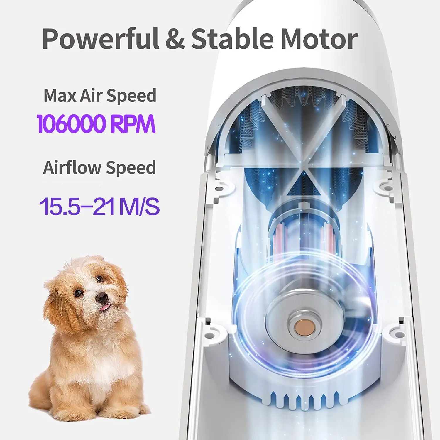 5 In 1 Smart Portable Vacuum Cleaner Automatic Dog Cat Pet Grooming Blow Dryer Brush Pet Hair Dryer