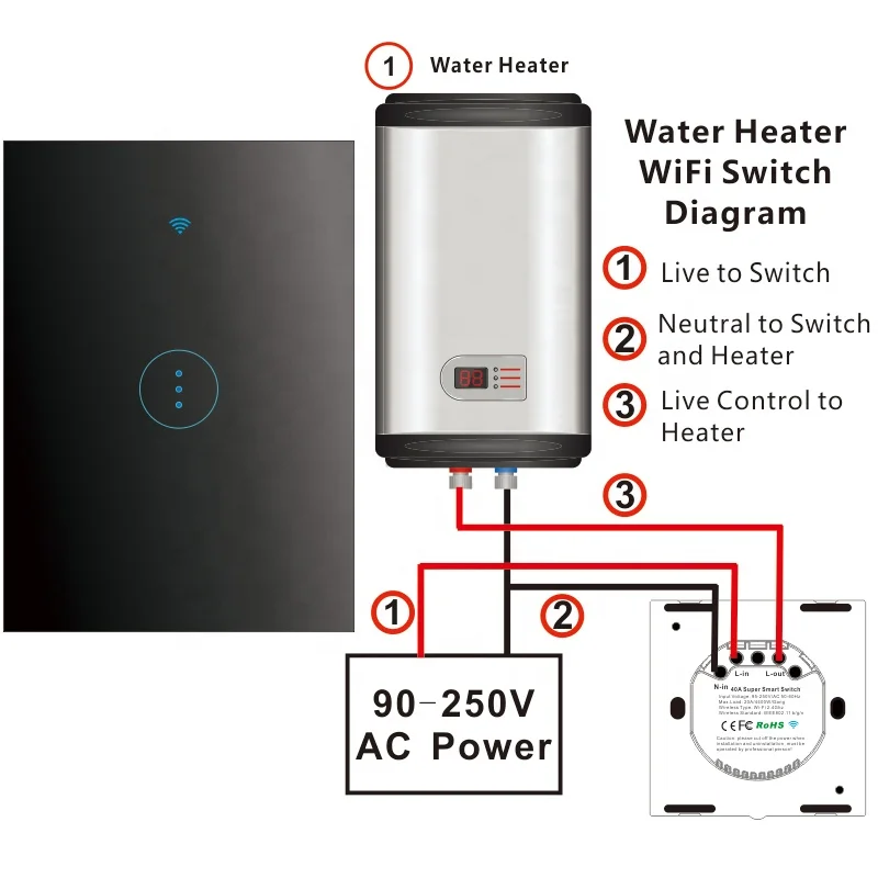 40A Smart Home Remote Control Air Conditioner Water Heater Switch Tuya eWelink App Wireless Timer WiFi Smart Boiler Switch