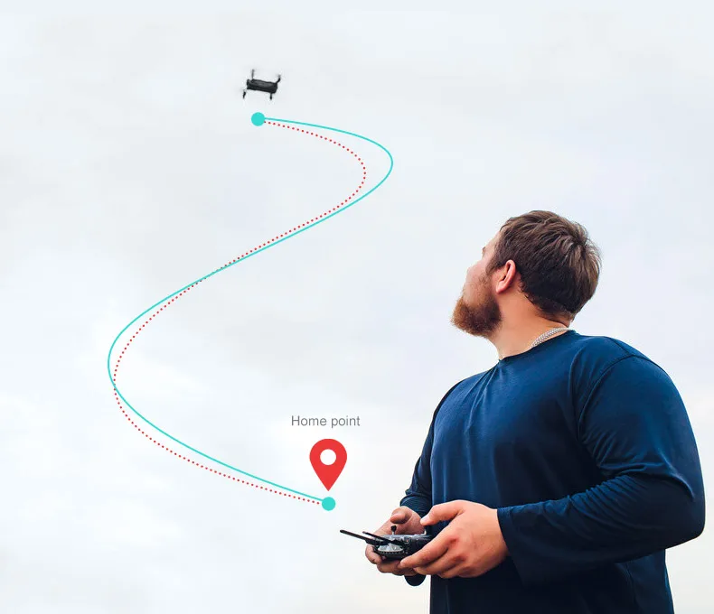 F8 Professional Mini Drones with 4K HD Drone Camera and GPS Long Range Foldable FPV Drone