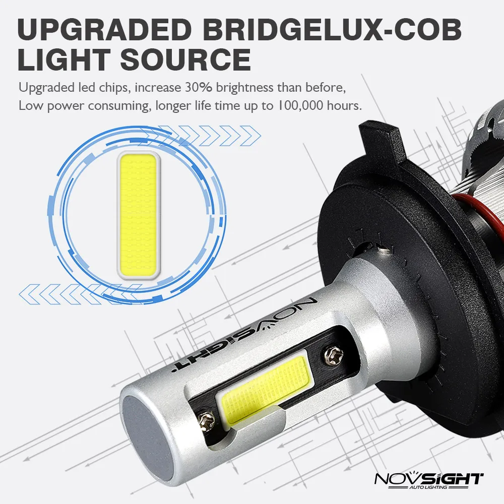 NOVSIGHT / Nighteye S2 Plus super bright H4 led headlight bulbs auto lighting system COB led hb3 H11 H7 9005 9006 led headlight