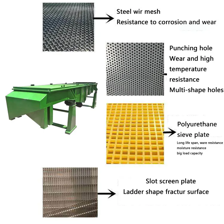 sieve-plate