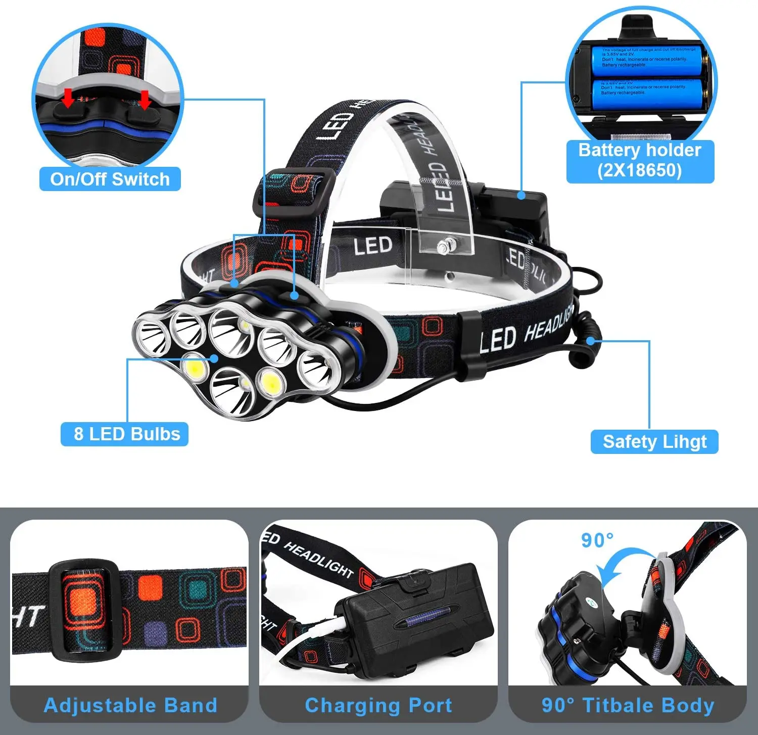 8 Modes USB Rechargeable Waterproof Head Lamp for Outdoor Camping Cycling Running Fishing, Head Lamps for Adults