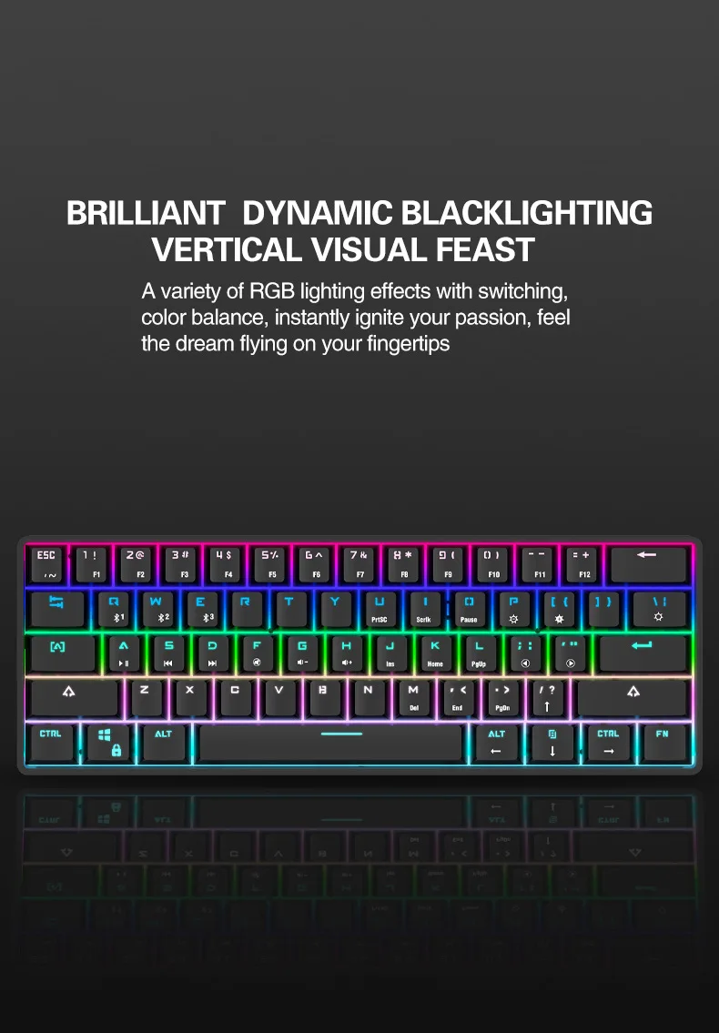 Russian mechanical keyboard 61 key cross-border new stock wired Bluetooth wireless computer laptop game keyboard